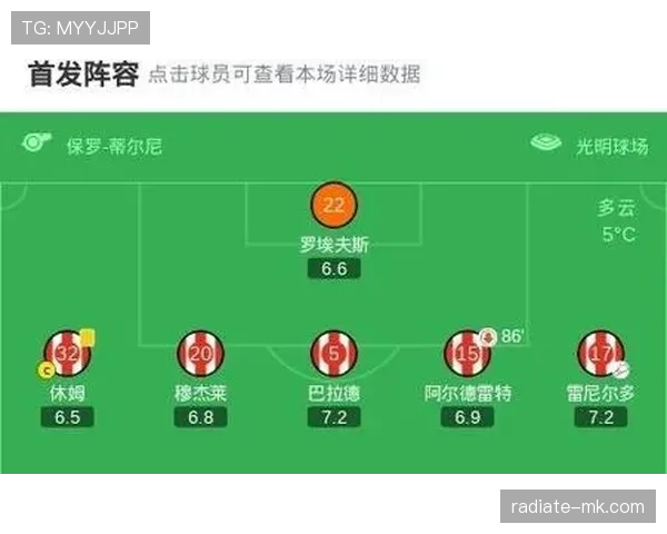 伯恩利大胜对手，强势表现引瞩目