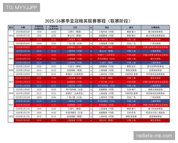 亚冠联赛赛事安排最新调整情况