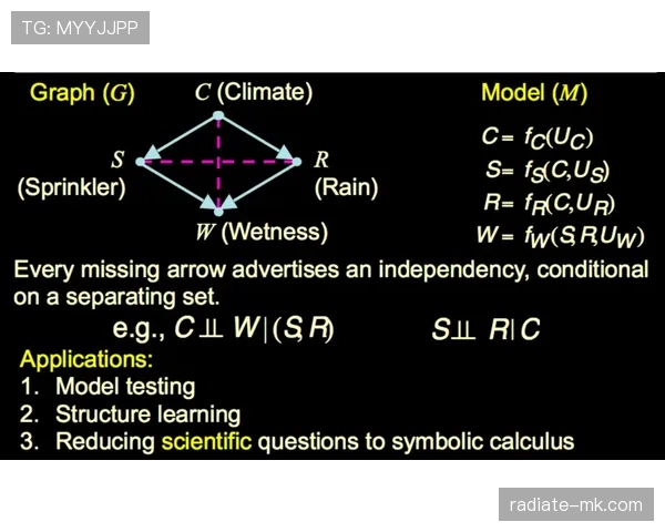 从灵光一现到稳定输出：加纳乔的数据成长