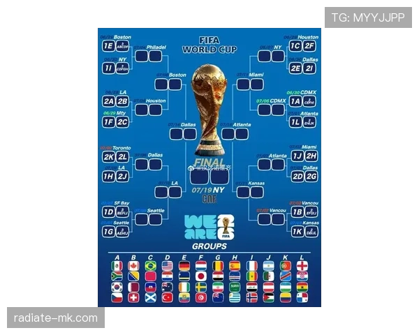 2026世界杯小组赛为什么弱队仍有机会 2026世界杯小组赛为什么弱队仍有机会